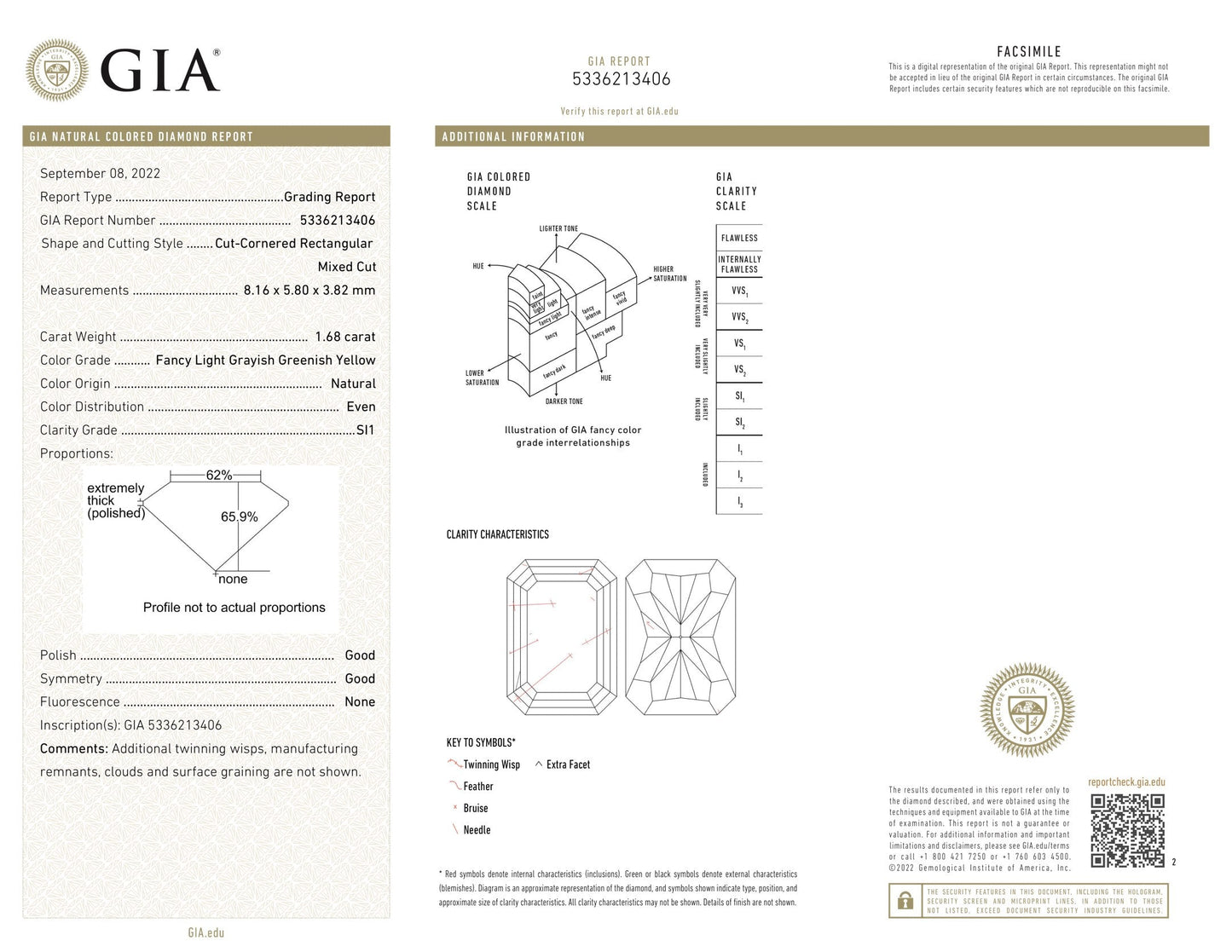 18K Green Diamond and Diamond Halo Cushion-Cut with Marquise Double-Wear Jewelry - GIA Green Diamond Ring